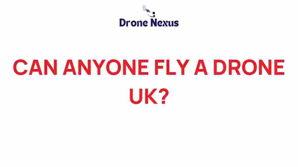 can-anyone-fly-drone-uk