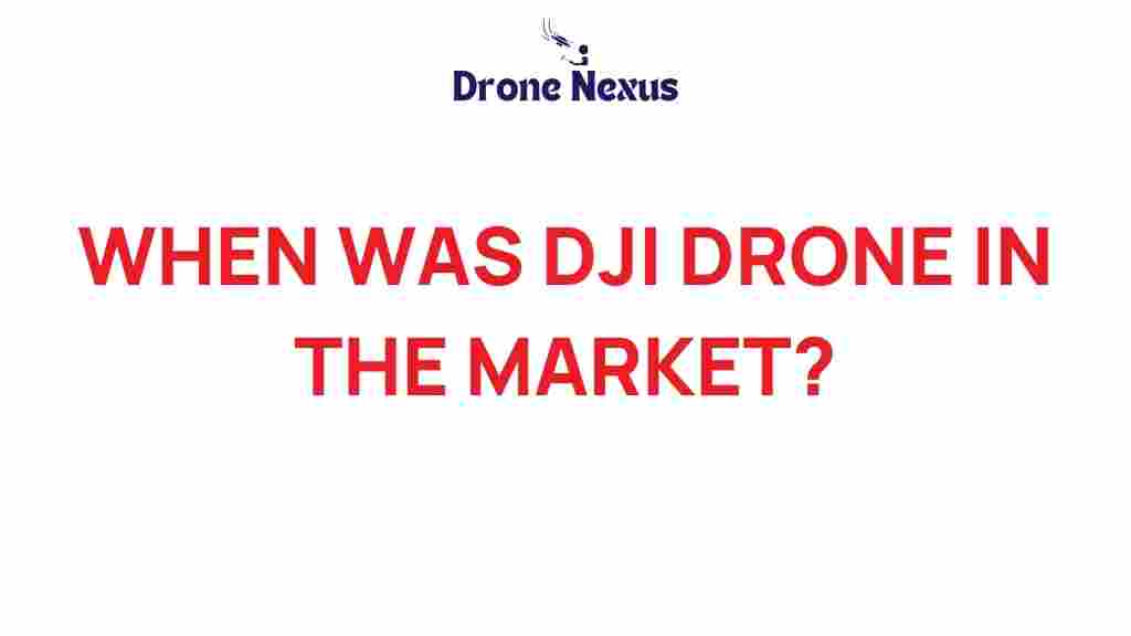 dji-drones-history